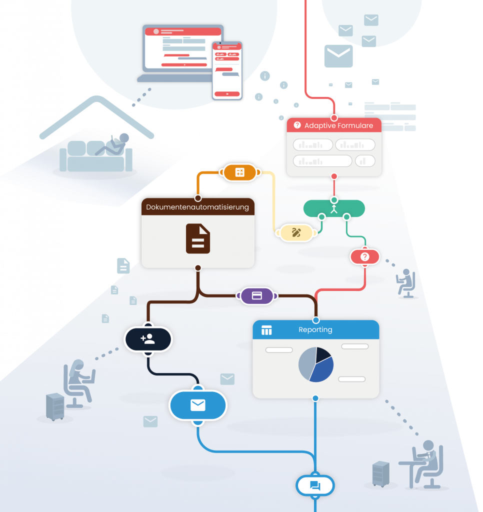 Product Overview